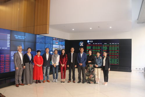 2018年3月20日 第二階段在澳洲游學投資考察